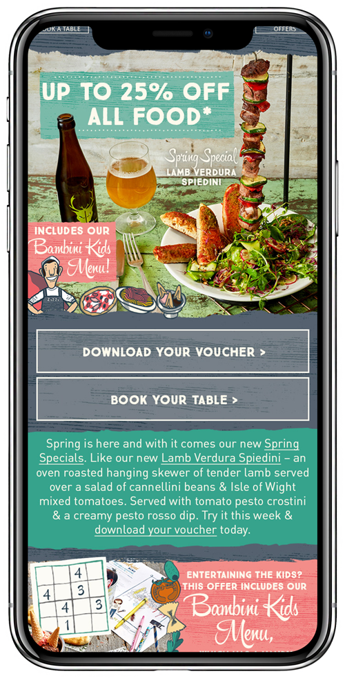 zizzi-email-3